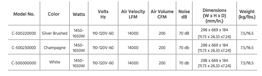 Dual Flow Jet Series commercial hands-in hand dryer with powerful jet air and LED indicator
